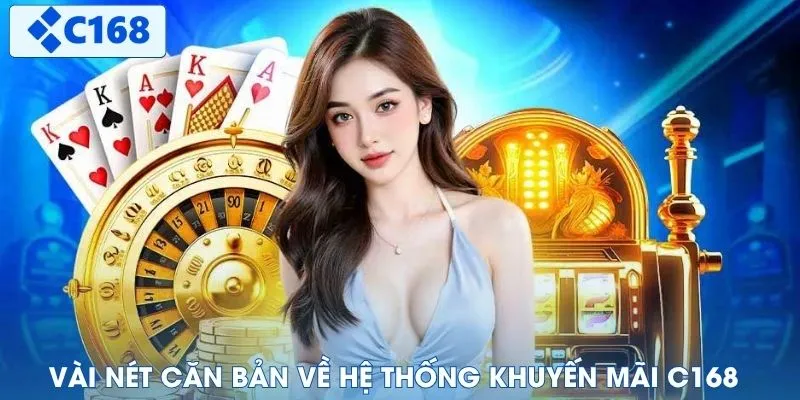 Vài nét căn bản về hệ thống khuyến mãi C168